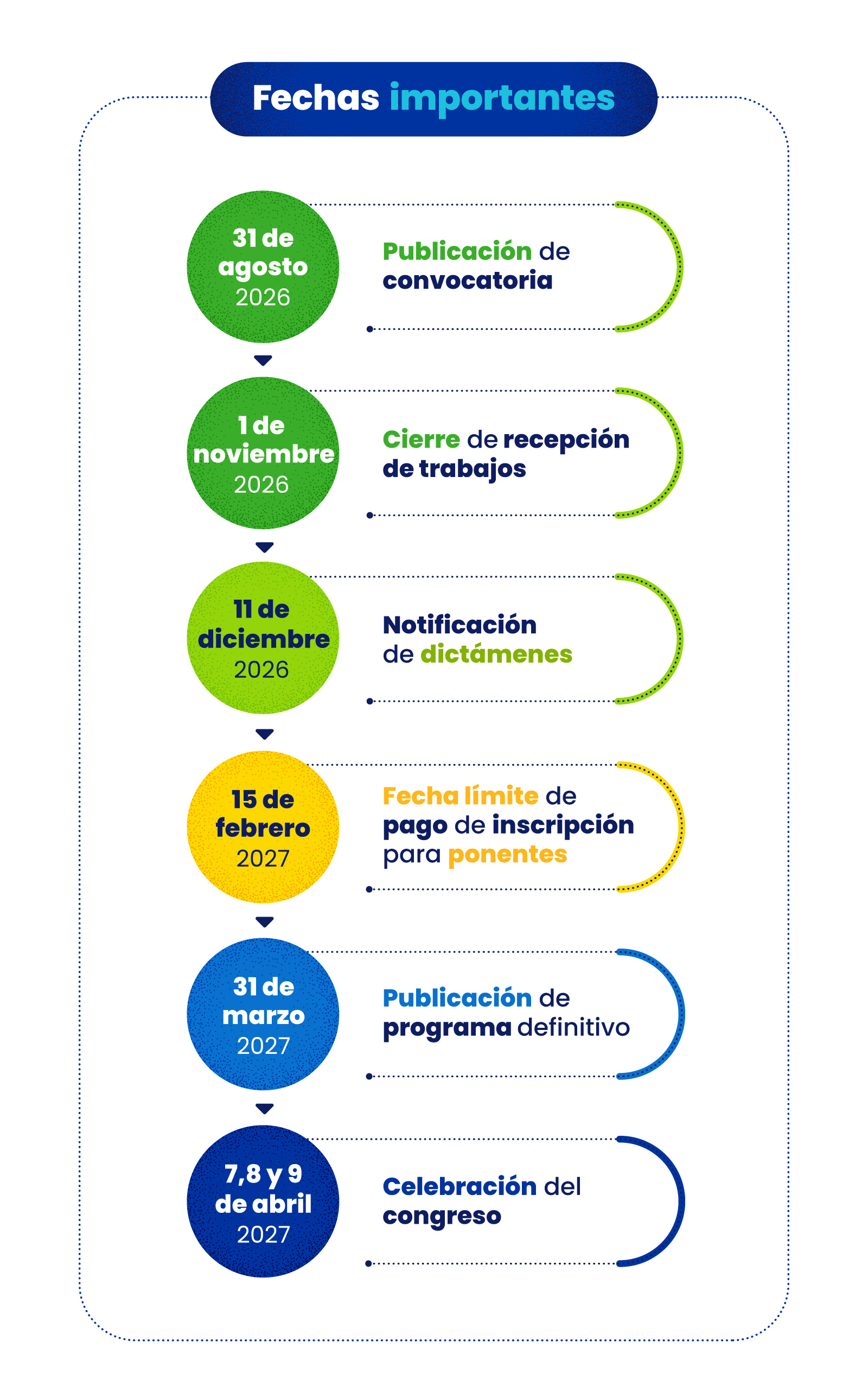 Imagen Móvil